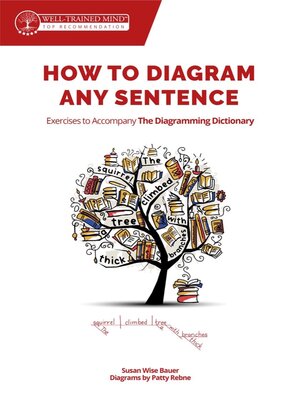 cover image of How to Diagram Any Sentence